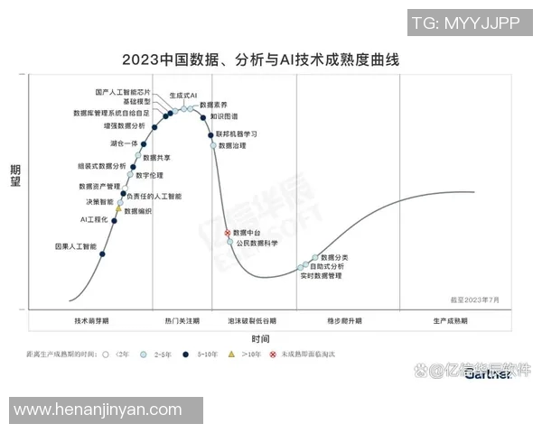 深入解析北京足球队近期状态与表现数据分析报告